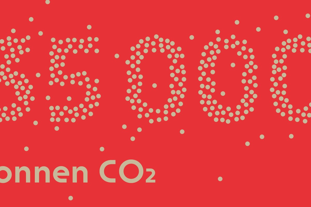 35-000-tonnen-co2. Vergrösserte Ansicht