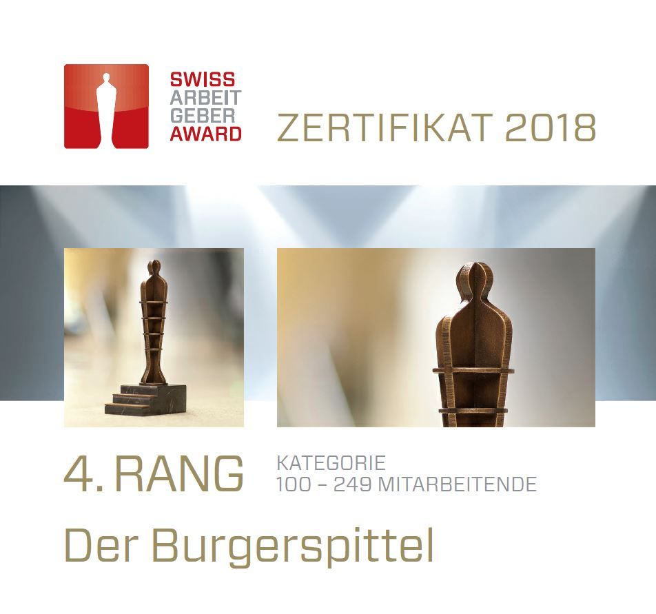Zertifikat