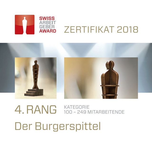 Zertifikat