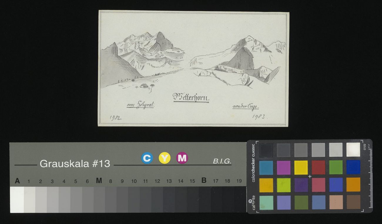 Skizze einer Berglandschaft mit Beschriftungen