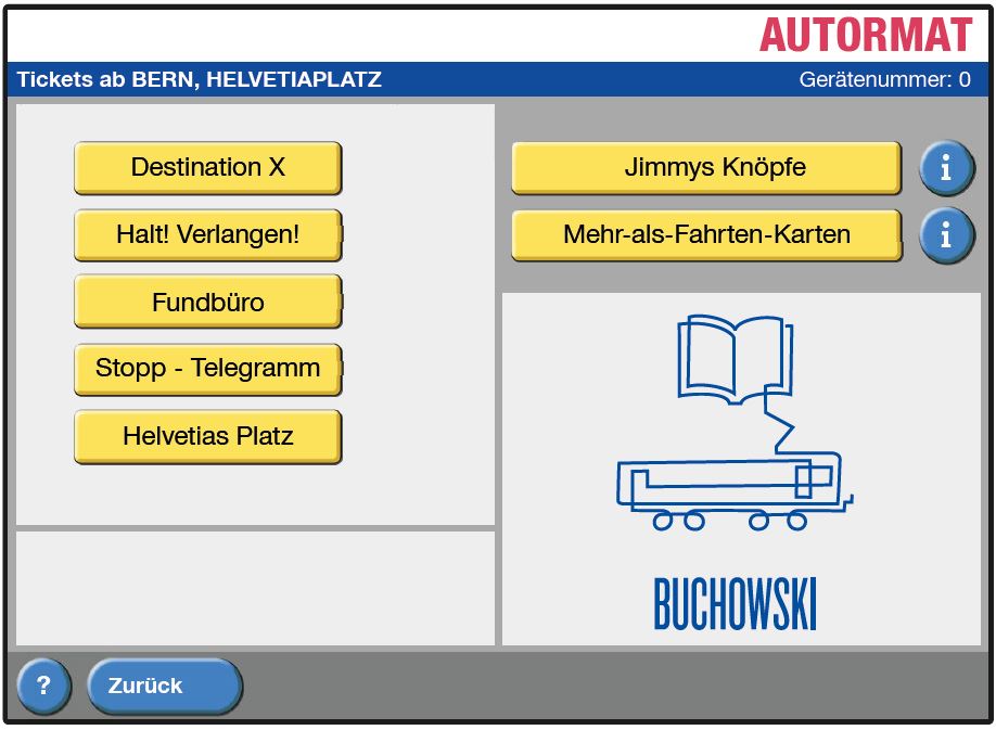 Veranschaulichung des Bildschirmes